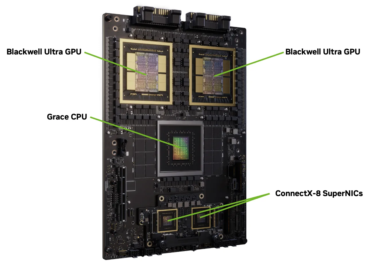 connectx-8-supernics-png Photograph of the NVIDIA Grace Blackwell Ultra Superchip board, featuring a Grace CPU surrounded by LPDDR5X memory, and two Blackwell Ultra GPUs on a single module, surrounded by HBM3E memory stacks, with integrated NVIDIA ConnectX-8 SuperNICs providing high-speed network connectivity.