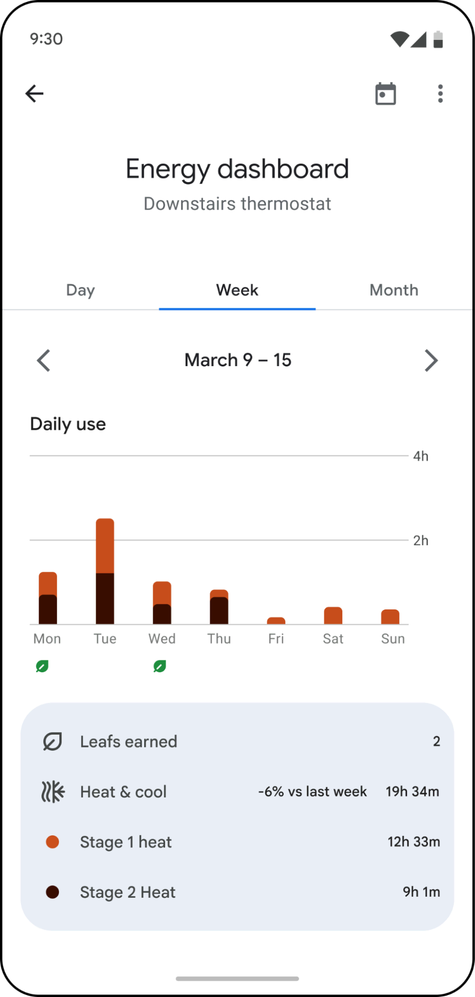 Energy Dashboard Revamped