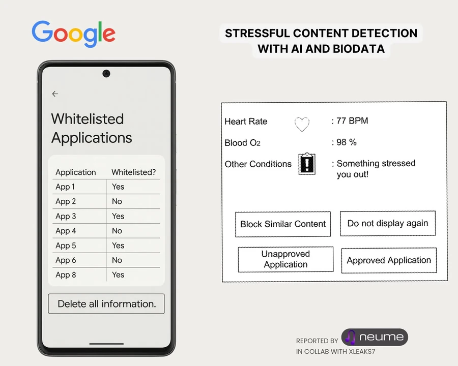 google-ai-stress-detection-stressful-content-patent-2 Google AI stress detection stressful content patent 2