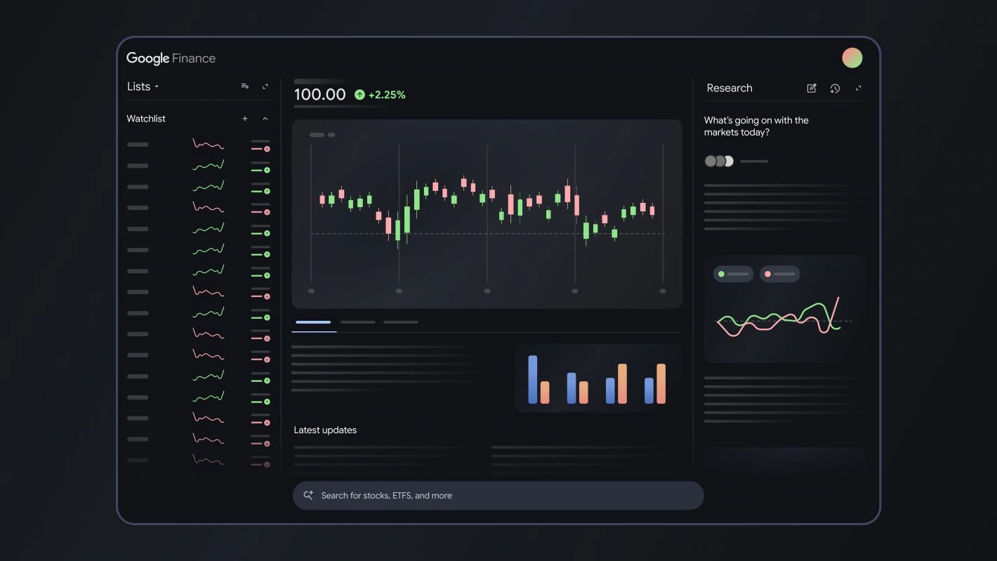 Google Finance AI powered