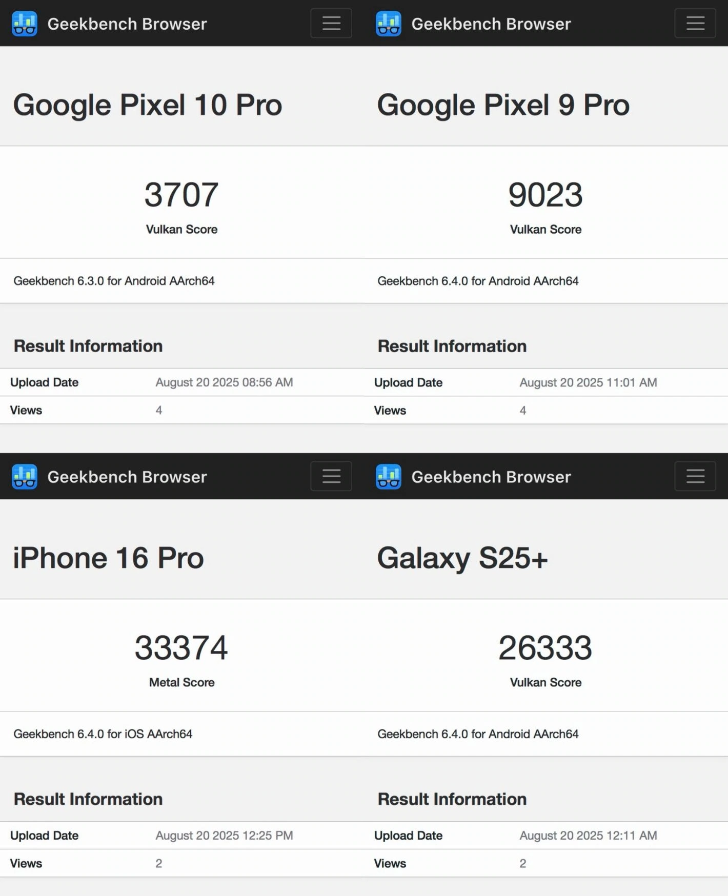 pixel-10-pro-geekbench-vulkan-score-1420x1748-1 Pixel 10 Pro Geekbench Vulkan Score