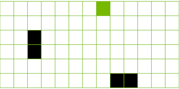 CUDA-QX 0.4 ile Kuantum Hata Düzeltme ve Uygulama Geliştirmeyi Kolaylaştırma