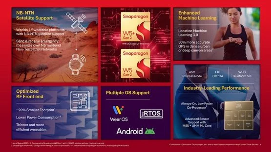Qualcomm Snapdragon W5 Gen 2 features