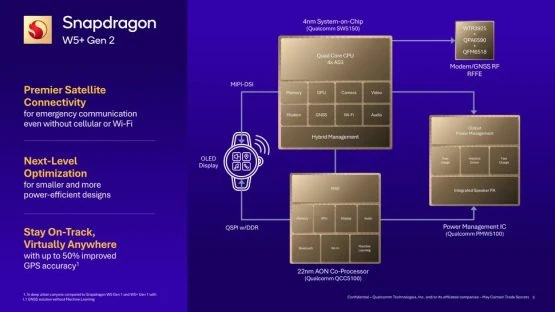 Qualcomm Snapdragon W5 Gen 2 satellite messaging