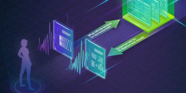 “NVIDIA Platformunda Geliştirilmiş Doğruluk ve Hızlandırılmış Paralel İşlem Sunan Yeni Açık Kaynak Qwen3-Next Modelleri: Hibrit MoE Mimarisi Önizlemesi”