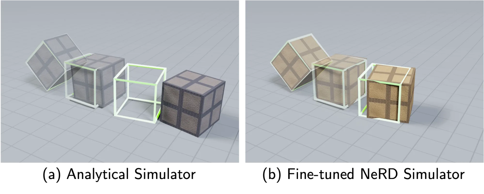Cube tossing experiment where a NeRD model, fine-tuned with real-world data, improves simulator accuracy to better match real-world dynamics.
