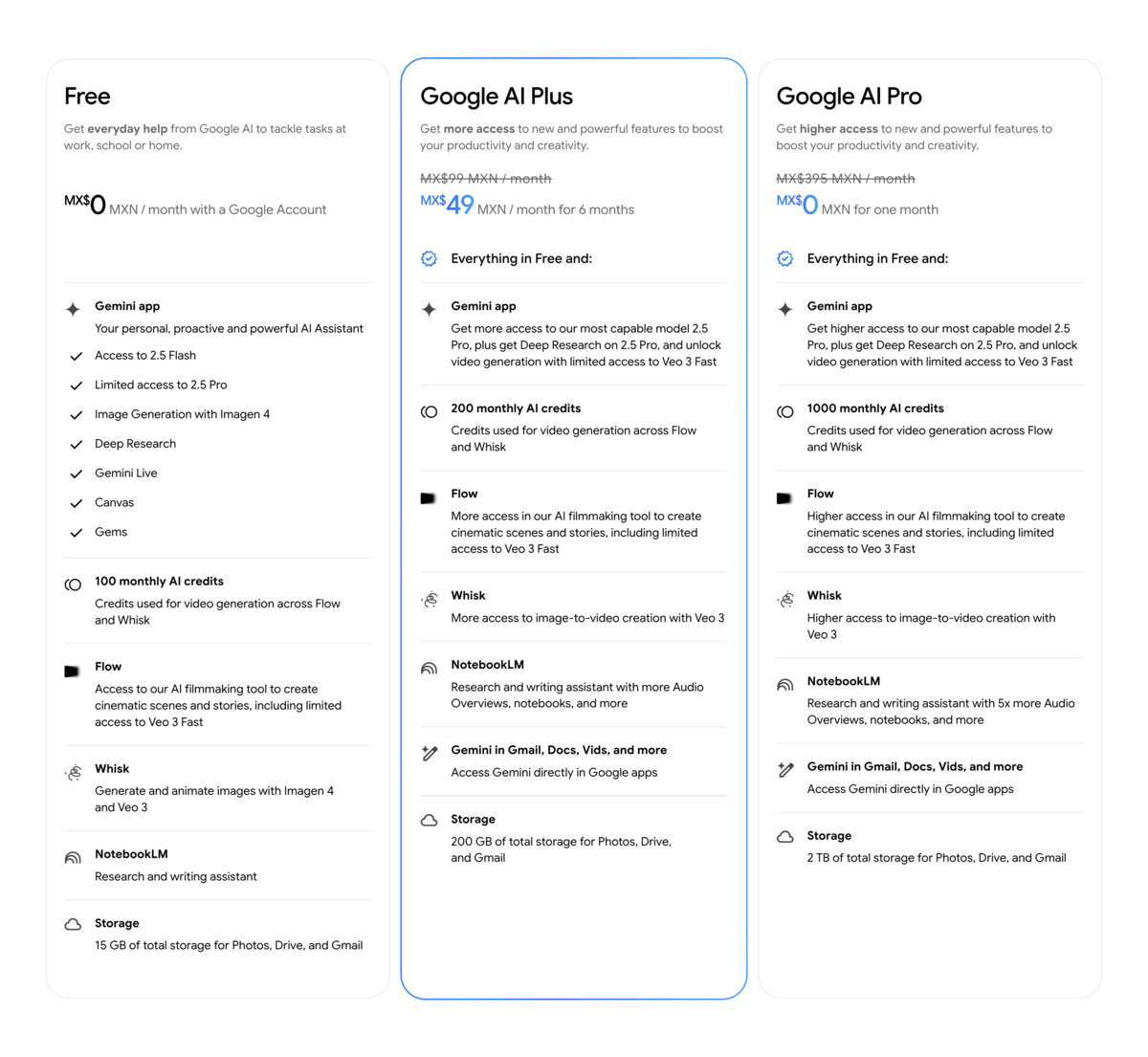 Google AI Plus affordable tier expansion perks