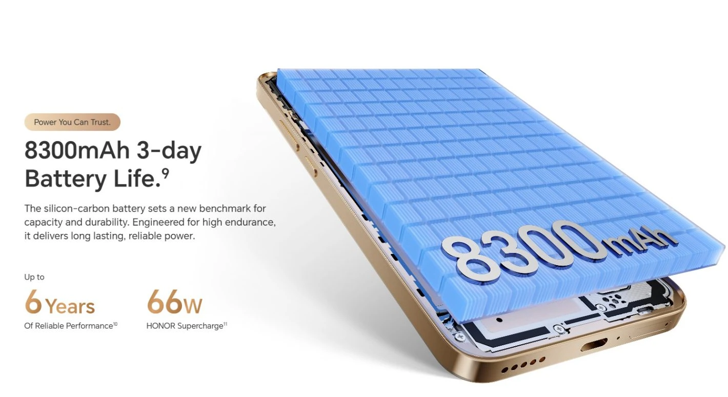 image-8-1420x774-1 HONOR X9d battery