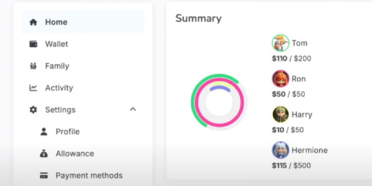 Lootlock, çocukları oyun harcamalarından koruyor: TechCrunch Disrupt 2025’te sahne alacak!