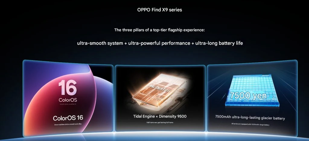 OPPO Find X9 features