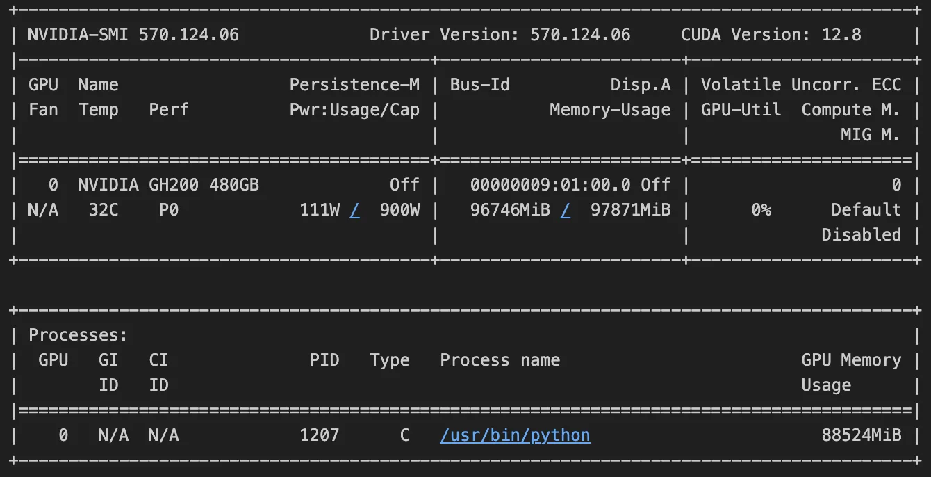 output-png Output from nvidia-smi showing that we have consumed 96.746 GB of the memory out of 97.871 GB on the GPU.