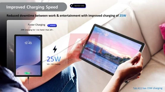 samsung-galaxy-tab-a11-series-specs-features-marketing-materials-ah-exclusive-15-555x312-1 Samsung Galaxy Tab A11 series specs features marketing materials AH exclusive (15)