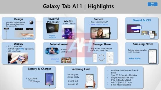samsung-galaxy-tab-a11-series-specs-features-marketing-materials-ah-exclusive-16-555x312-1 Samsung Galaxy Tab A11 series specs features marketing materials AH exclusive (16)