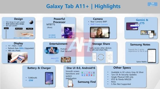 samsung-galaxy-tab-a11-series-specs-features-marketing-materials-ah-exclusive-17-555x312-1 Samsung Galaxy Tab A11 series specs features marketing materials AH exclusive (17)