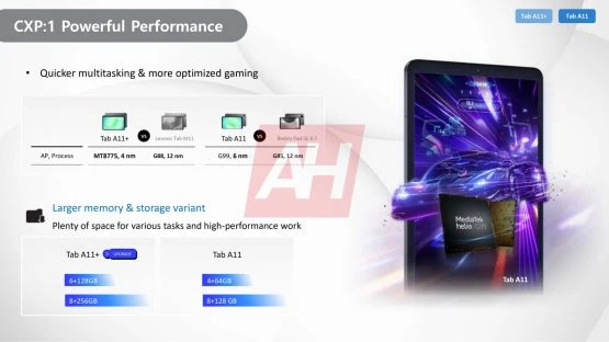 samsung-galaxy-tab-a11-series-specs-features-marketing-materials-ah-exclusive-2-555x312-1 Samsung Galaxy Tab A11 series specs features marketing materials AH exclusive (2)