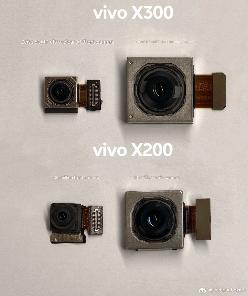 vivo-x300-series-front-camera-lens Vivo X300 series front camera lens
