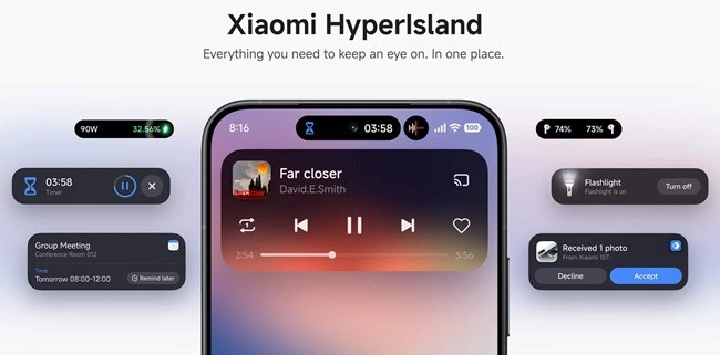 Xiaomi Hyper OS 3 Global Hyper island