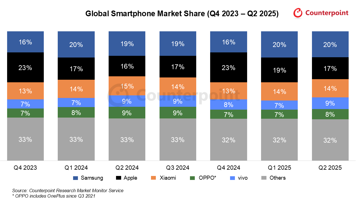 c0e59980-7d7a-11f0-9eb7-eb5e560a2776 c0e59980 7d7a 11f0 9eb7 eb5e560a2776