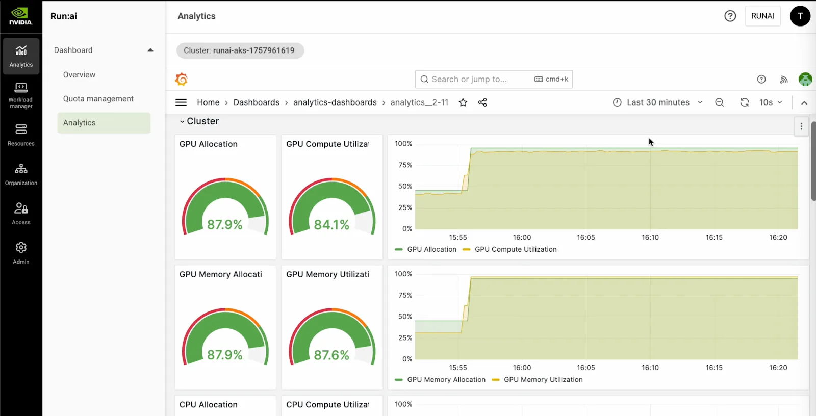 figure-6-runai-png Screenshot of the NVIDIA Run:ai Dashboard displaying GPU usage analytics, including graphs and metrics showing GPU utilization over time.