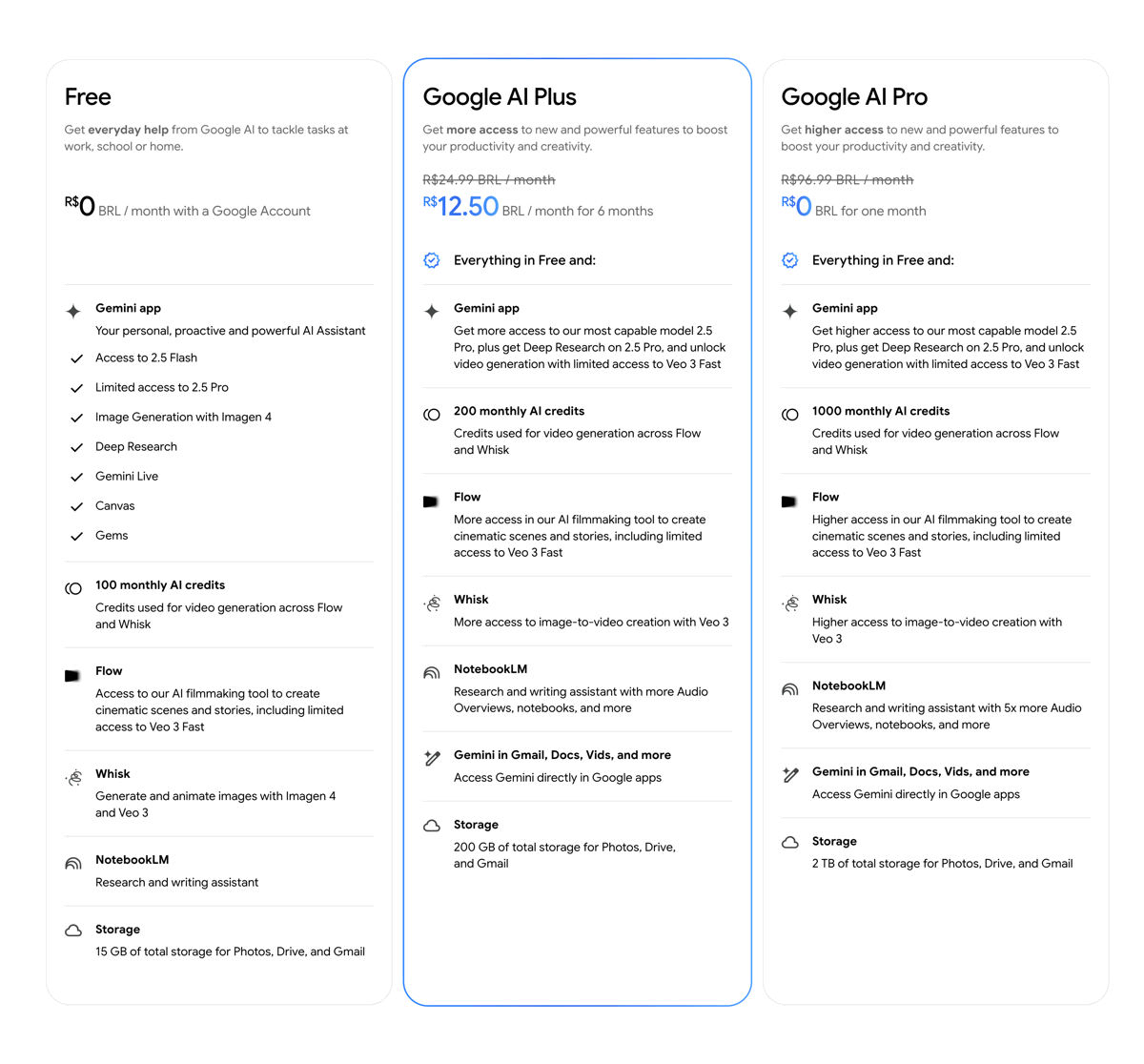 google ai plus plan