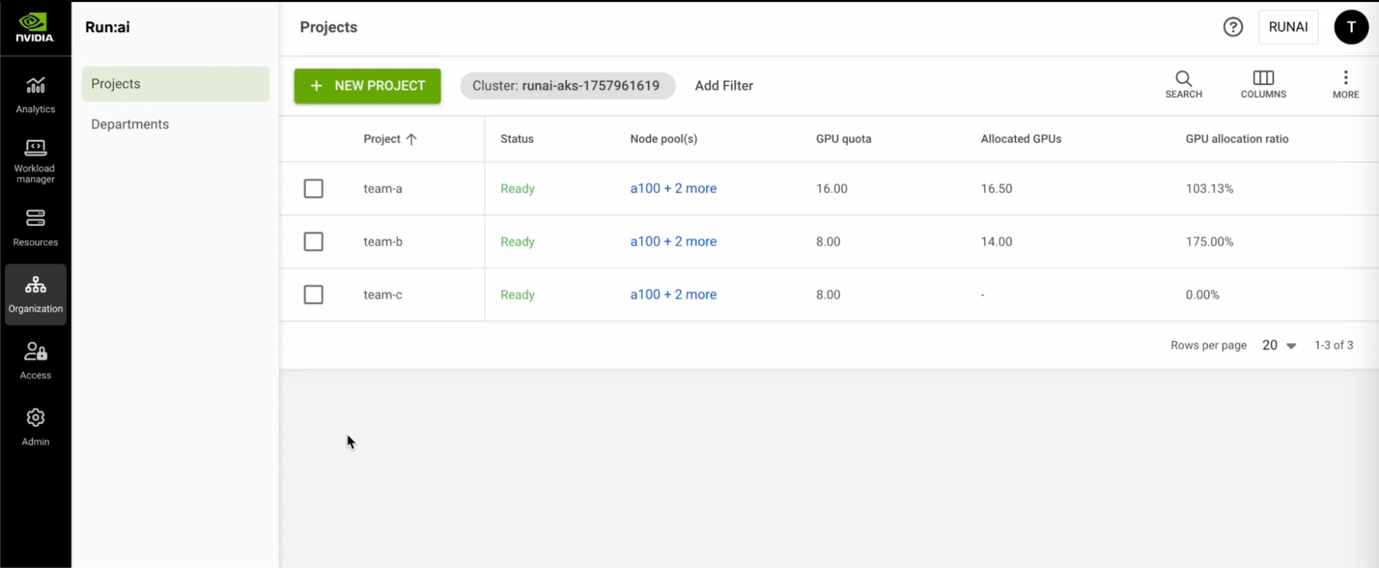 image8-png Screenshot of the NVIDIA Run:ai dashboard showing GPU allocation across teams using projects and quotas