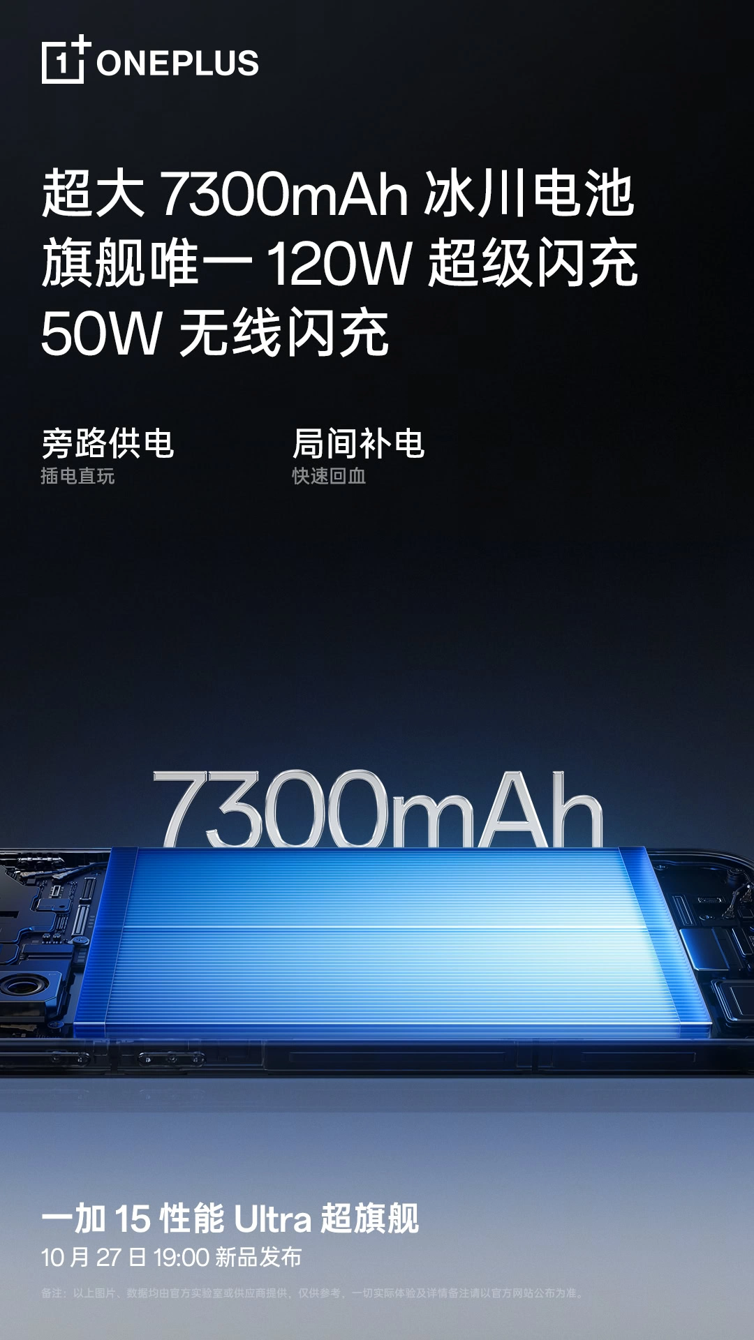 OnePlus 15 battery size