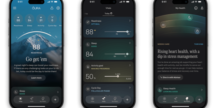 Oura, yenilenen uygulamasını ve ‘Kümülatif Stres’ özelliğini tanıttı.