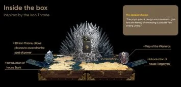 realme 15 Pro 5G Game of Thrones Edition box contents