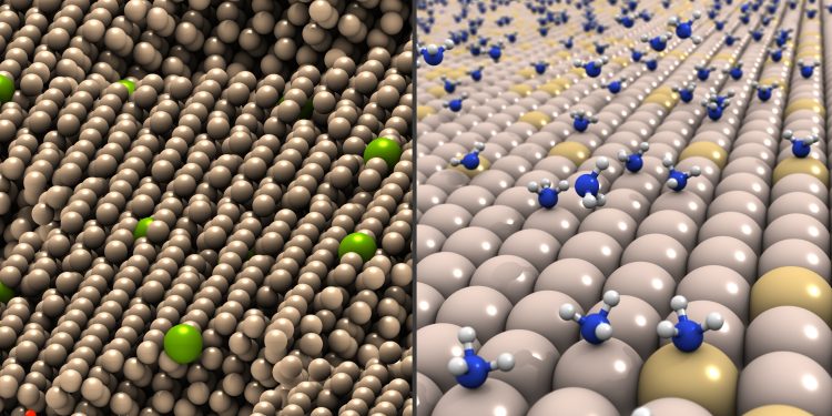 “Ölçeklenebilir AI Tabanlı Moleküler Dinamik Simülasyonlarının Aktif Hale Getirilmesi”