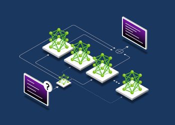 “PyTorch ile Büyük Ölçekli Karışık Uzmanların Eğitimini Hızlandırma”
