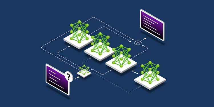 “PyTorch ile Büyük Ölçekli Karışık Uzmanların Eğitimini Hızlandırma”